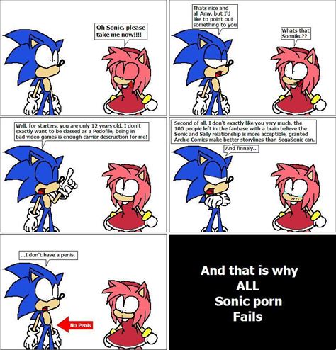 sonic porn|Sonic the Hedgehog Porn